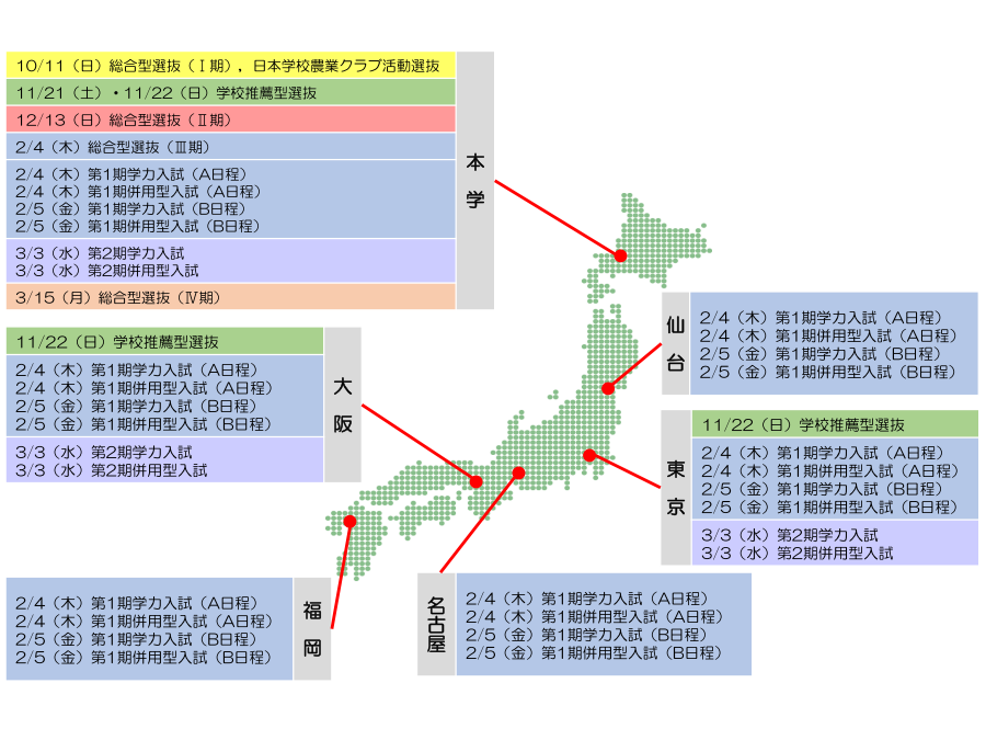 2026年度 試験地一覧